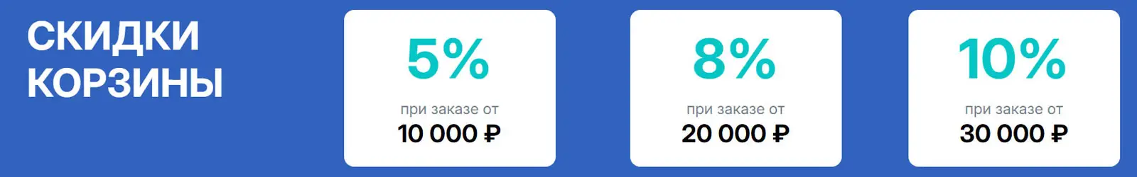 Скидки корзины